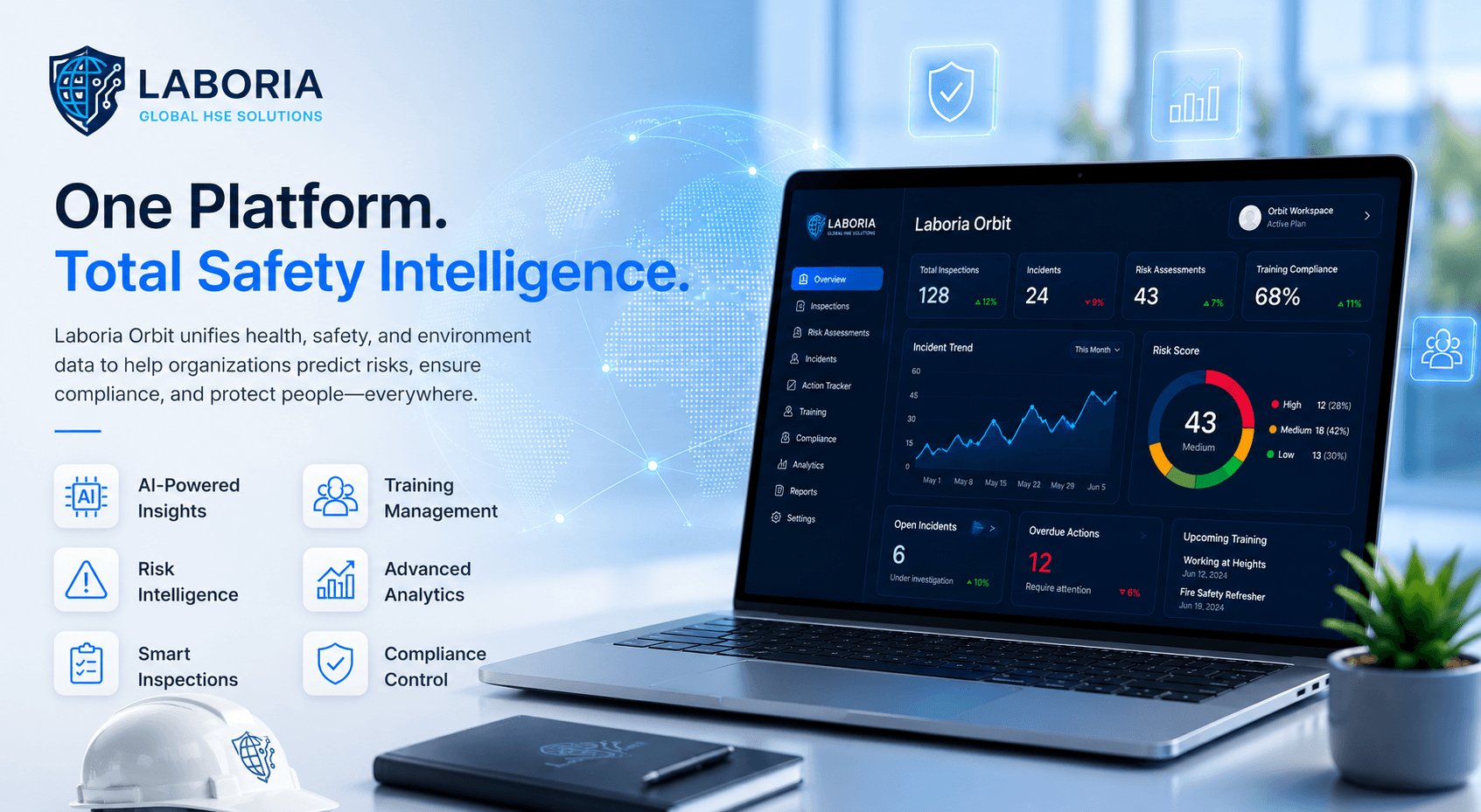 Laboria Orbit homepage interface preview