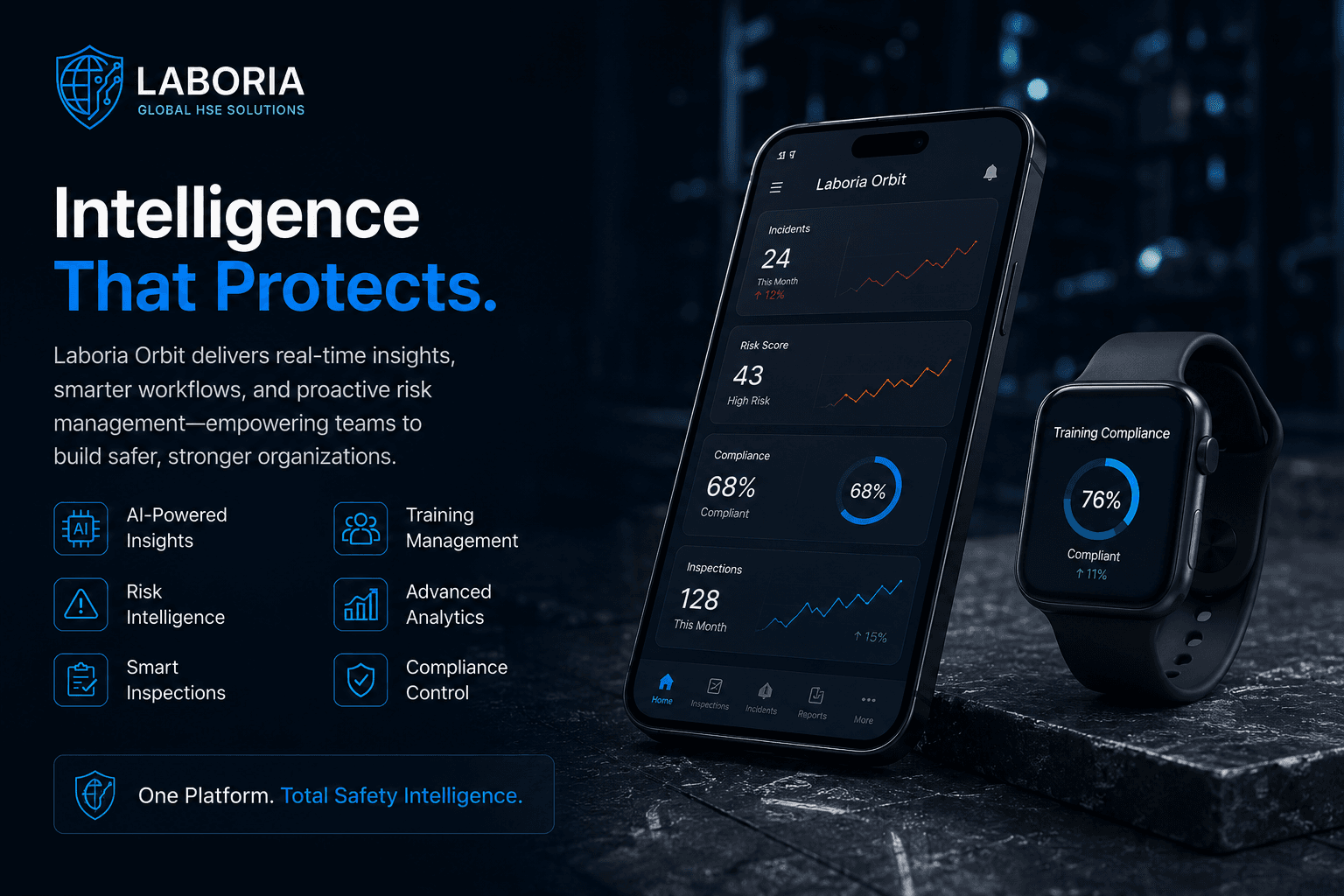 Mobile Access preview in Laboria Orbit